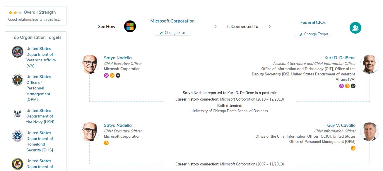 screenshot of Leadership Connect